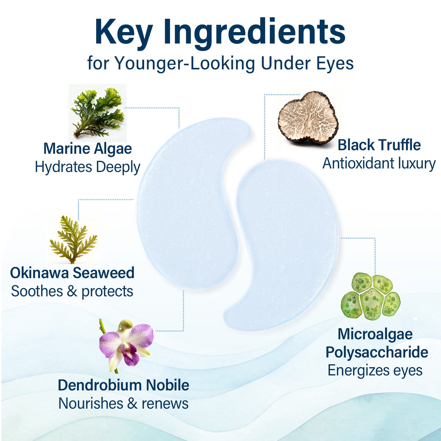 Ocean Oracle Hydrogel Eye Patches